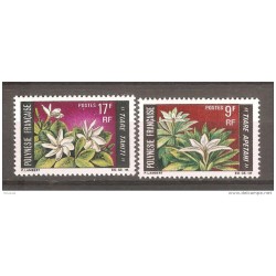 Serie n 645  Polinesia francesa