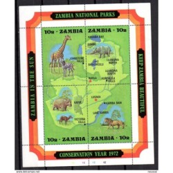 Hb2  Zambia