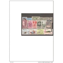 Ficha de venezuela mauritius