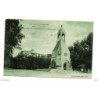 Tarjeta postal de Lourdes circulada