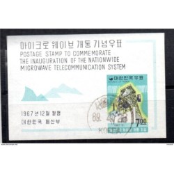 Hb 150  used Corea sur