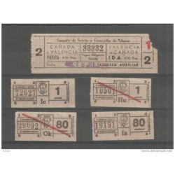 Ficha con tickets tranvia1