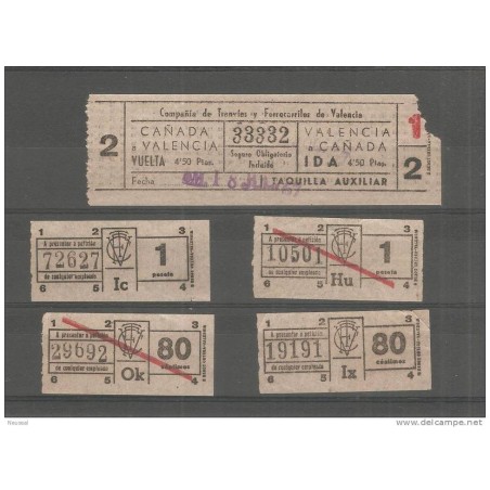 Ficha con tickets tranvia1