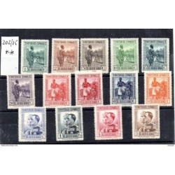 Serie n 20215  Guinea