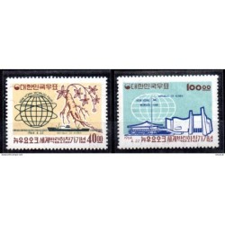 Serie n 3345 corea sur