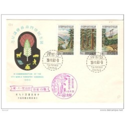 Carta  d  formosa 1960