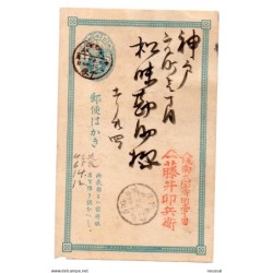 Postal de japon circulada