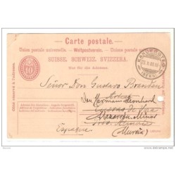 Tarjeta de 1908 suiza