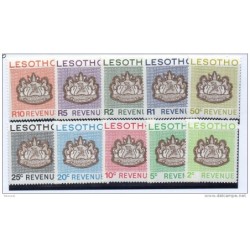 Serie n110 Fiscal Lesotho