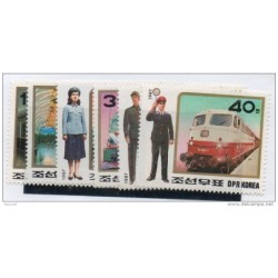 Serie trenes  n 191722  de corea del norte