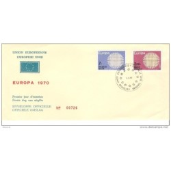 Sobres  primer dia de belgica de 1970 europa