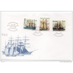 Carta de aland de 1988