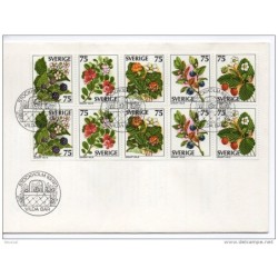 Carta de suecia de 1977