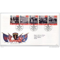 Carta degrand bretaña 1994