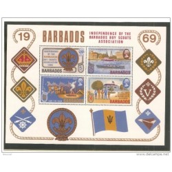 Hb 2  barbados