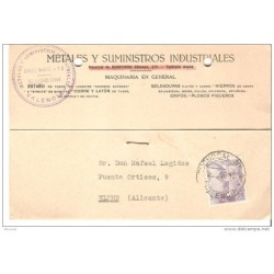 Tarjeta postal  metales i suministros industriales