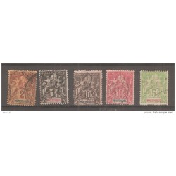 Sellos de martinica